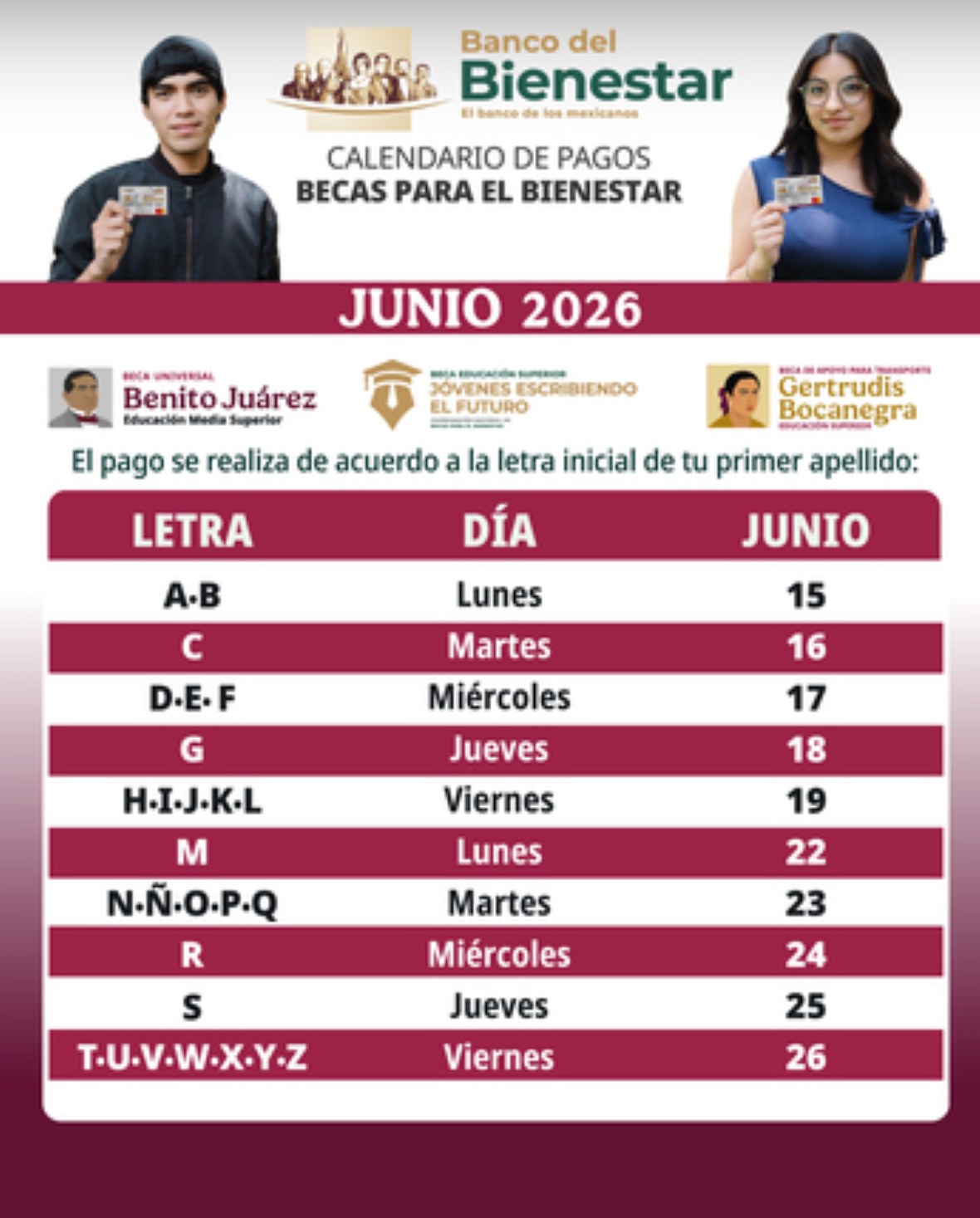 Calendario oficial de pagos Becas Bienestar junio 2026